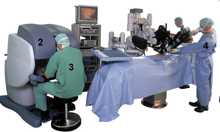 ρομποτική χειρουργική - εικόνα 1