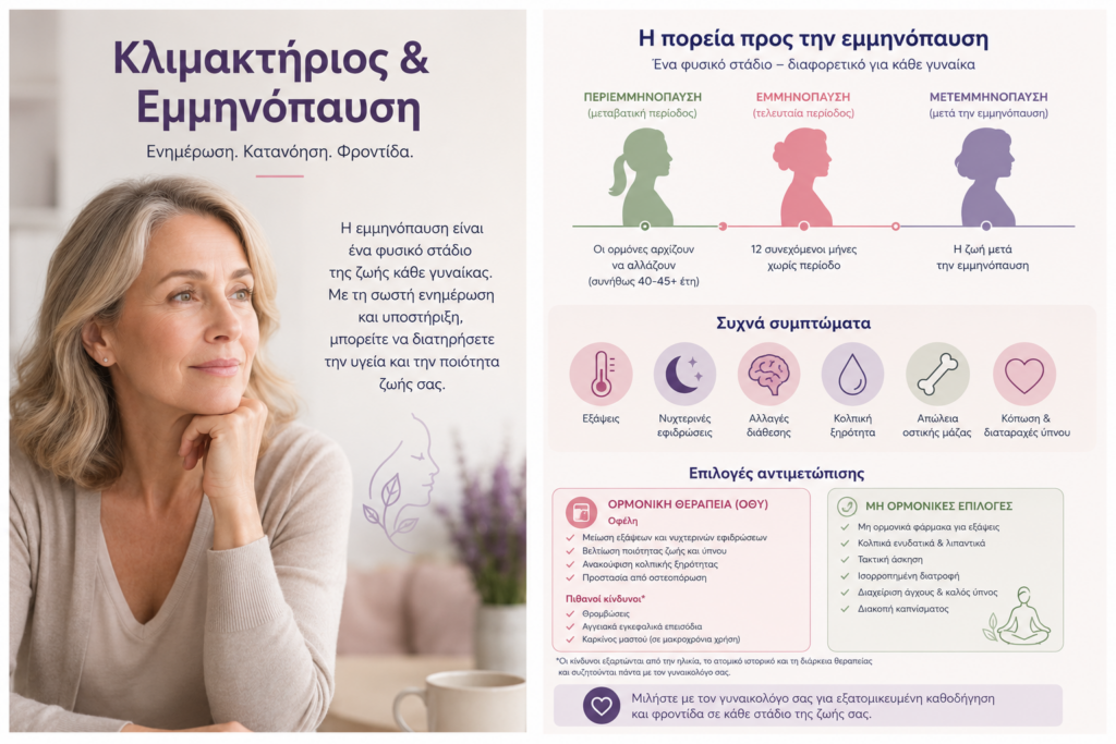 Η κλιμακτήριος και η εμμηνόπαυση είναι αναπόσπαστο μέρος της ζωής της γυναίκας. Η ενημέρωση για τη νέα κατάσταση και τις θεραπευτικές επιλογές είναι σημαντική.